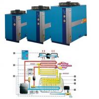 Máy sấy khí nén Jmec J2E-25GP