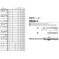 Mũi tô vít 4 cạnh Vessel 1.5mm PH0 D73+0x1.5x20x40